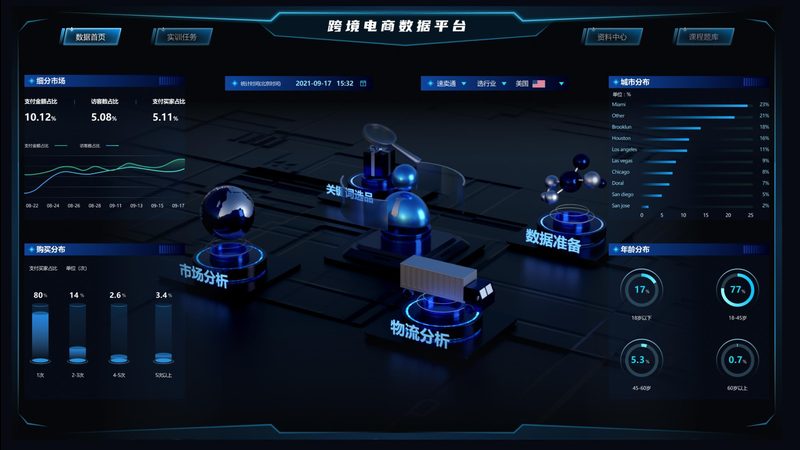 网店装修定制合同规范：电商卖家必知的要点